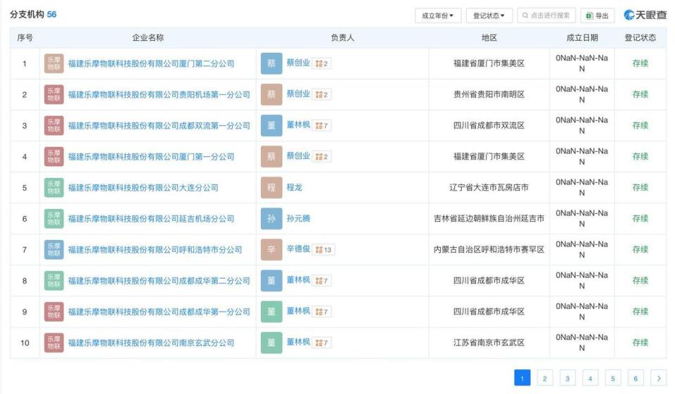 乐摩吧母公司福建软件开发拟上市，共享经济新篇章