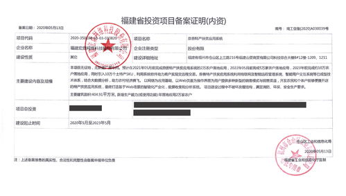 鼎善商城喜讯 宏鼎科技“鼎善特产扶贫应用系统”入选福建省投资项目
