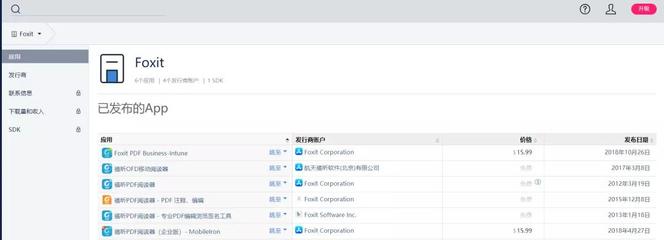 Foxit Reader母公司拟科创板上市 福建软件开发企业的出海典范